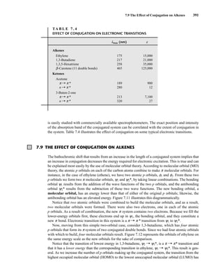 7.9 THE EFFECT OF CONJUGATION ON ALKENES
The bathochromic shift that results from an increase in the length of a conjugated system implies that
an increase in conjugation decreases the energy required for electronic excitation. This is true and can
be explained most easily by the use of molecular orbital theory. According to molecular orbital (MO)
theory, the atomic p orbitals on each of the carbon atoms combine to make p molecular orbitals. For
instance, in the case of ethylene (ethene), we have two atomic p orbitals, f1 and f2. From these two
p orbitals we form two p molecular orbitals, y1 and y2*, by taking linear combinations. The bonding
orbital y1 results from the addition of the wave functions of the two p orbitals, and the antibonding
orbital y2* results from the subtraction of these two wave functions. The new bonding orbital, a
molecular orbital, has an energy lower than that of either of the original p orbitals; likewise, the
antibonding orbital has an elevated energy. Figure 7.11 illustrates this diagrammatically.
Notice that two atomic orbitals were combined to build the molecular orbitals, and as a result,
two molecular orbitals were formed. There were also two electrons, one in each of the atomic
p orbitals. As a result of combination, the new p system contains two electrons. Because we fill the
lower-energy orbitals first, these electrons end up in y1, the bonding orbital, and they constitute a
new p bond. Electronic transition in this system is a p U p * transition from y1 to y2*.
Now, moving from this simple two-orbital case, consider 1,3-butadiene, which has four atomic
p orbitals that form its p system of two conjugated double bonds. Since we had four atomic orbitals
with which to build, four molecular orbitals result. Figure 7.12 represents the orbitals of ethylene on
the same energy scale as the new orbitals for the sake of comparison.
Notice that the transition of lowest energy in 1,3-butadiene, y2 U y3*, is a p U p* transition and
that it has a lower energy than the corresponding transition in ethylene, y1 U y2*. This result is gen-
eral. As we increase the number of p orbitals making up the conjugated system, the transition from the
highest occupied molecular orbital (HOMO) to the lowest unoccupied molecular orbital (LUMO) has
is easily studied with commercially available spectrophotometers. The exact position and intensity
of the absorption band of the conjugated system can be correlated with the extent of conjugation in
the system. Table 7.4 illustrates the effect of conjugation on some typical electronic transitions.
TA B L E 7 . 4
EFFECT OF CONJUGATION ON ELECTRONIC TRANSITIONS
lmax (nm) e
Alkenes
Ethylene 175 15,000
1,3-Butadiene 217 21,000
1,3,5-Hexatriene 258 35,000
b-Carotene (11 double bonds) 465 125,000
Ketones
Acetone
p U p * 189 900
n U p * 280 12
3-Buten-2-one
p U p * 213 7,100
n U p * 320 27
7.9 The Effect of Conjugation on Alkenes 391
14782_07_Ch7_p381-417.pp2.qxd 2/2/08 1:22 AM Page 391
 