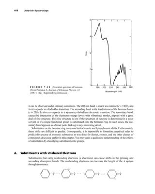404 Ultraviolet Spectroscopy
it can be observed under ordinary conditions. The 202-nm band is much less intense (e = 7400), and
it corresponds to a forbidden transition. The secondary band is the least intense of the benzene bands
(e = 230). It also corresponds to a symmetry-forbidden electronic transition. The secondary band,
caused by interaction of the electronic energy levels with vibrational modes, appears with a great
deal of fine structure. This fine structure is lost if the spectrum of benzene is determined in a polar
solvent or if a single functional group is substituted onto the benzene ring. In such cases, the sec-
ondary band appears as a broad peak, lacking in any interesting detail.
Substitution on the benzene ring can cause bathochromic and hyperchromic shifts. Unfortunately,
these shifts are difficult to predict. Consequently, it is impossible to formulate empirical rules to
predict the spectra of aromatic substances as was done for dienes, enones, and the other classes of
compounds discussed earlier in this chapter. You may gain a qualitative understanding of the effects
of substitution by classifying substituents into groups.
F I G U R E 7 . 1 8 Ultraviolet spectrum of benzene.
(From Petruska, J., Journal of Chemical Physics, 34
(1961): 1121. Reprinted by permission.)
Substituents that carry nonbonding electrons (n electrons) can cause shifts in the primary and
secondary absorption bands. The nonbonding electrons can increase the length of the p system
through resonance.
Y Y Y
•
•
•
•
•
• •
• + +
Y
–
•
•
•
•
+
•
•
•
•
–
–
A. Substituents with Unshared Electrons
14782_07_Ch7_p381-417.pp2.qxd 2/2/08 1:23 AM Page 404
 