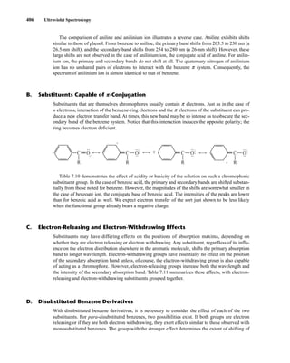 406 Ultraviolet Spectroscopy
Substituents that are themselves chromophores usually contain p electrons. Just as in the case of
n electrons, interaction of the benzene-ring electrons and the p electrons of the substituent can pro-
duce a new electron transfer band. At times, this new band may be so intense as to obscure the sec-
ondary band of the benzene system. Notice that this interaction induces the opposite polarity; the
ring becomes electron deficient.
Table 7.10 demonstrates the effect of acidity or basicity of the solution on such a chromophoric
substituent group. In the case of benzoic acid, the primary and secondary bands are shifted substan-
tially from those noted for benzene. However, the magnitudes of the shifts are somewhat smaller in
the case of benzoate ion, the conjugate base of benzoic acid. The intensities of the peaks are lower
than for benzoic acid as well. We expect electron transfer of the sort just shown to be less likely
when the functional group already bears a negative charge.
R
C O
• •
• •
+
R
C O
• •
• •
•
•
–
+
R
C O
• •
• •
•
•
–
R
C O
• •
• •
•
•
–
+
B. Substituents Capable of p-Conjugation
Substituents may have differing effects on the positions of absorption maxima, depending on
whether they are electron releasing or electron withdrawing. Any substituent, regardless of its influ-
ence on the electron distribution elsewhere in the aromatic molecule, shifts the primary absorption
band to longer wavelength. Electron-withdrawing groups have essentially no effect on the position
of the secondary absorption band unless, of course, the electron-withdrawing group is also capable
of acting as a chromophore. However, electron-releasing groups increase both the wavelength and
the intensity of the secondary absorption band. Table 7.11 summarizes these effects, with electron-
releasing and electron-withdrawing substituents grouped together.
C. Electron-Releasing and Electron-Withdrawing Effects
With disubstituted benzene derivatives, it is necessary to consider the effect of each of the two
substituents. For para-disubstituted benzenes, two possibilities exist. If both groups are electron
releasing or if they are both electron withdrawing, they exert effects similar to those observed with
monosubstituted benzenes. The group with the stronger effect determines the extent of shifting of
D. Disubstituted Benzene Derivatives
The comparison of aniline and anilinium ion illustrates a reverse case. Aniline exhibits shifts
similar to those of phenol. From benzene to aniline, the primary band shifts from 203.5 to 230 nm (a
26.5-nm shift), and the secondary band shifts from 254 to 280 nm (a 26-nm shift). However, these
large shifts are not observed in the case of anilinium ion, the conjugate acid of aniline. For anilin-
ium ion, the primary and secondary bands do not shift at all. The quaternary nitrogen of anilinium
ion has no unshared pairs of electrons to interact with the benzene p system. Consequently, the
spectrum of anilinium ion is almost identical to that of benzene.
14782_07_Ch7_p381-417.pp2.qxd 2/2/08 1:23 AM Page 406
 