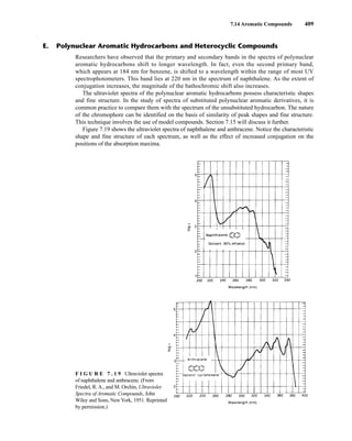 7.14 Aromatic Compounds 409
Researchers have observed that the primary and secondary bands in the spectra of polynuclear
aromatic hydrocarbons shift to longer wavelength. In fact, even the second primary band,
which appears at 184 nm for benzene, is shifted to a wavelength within the range of most UV
spectrophotometers. This band lies at 220 nm in the spectrum of naphthalene. As the extent of
conjugation increases, the magnitude of the bathochromic shift also increases.
The ultraviolet spectra of the polynuclear aromatic hydrocarbons possess characteristic shapes
and fine structure. In the study of spectra of substituted polynuclear aromatic derivatives, it is
common practice to compare them with the spectrum of the unsubstituted hydrocarbon. The nature
of the chromophore can be identified on the basis of similarity of peak shapes and fine structure.
This technique involves the use of model compounds. Section 7.15 will discuss it further.
Figure 7.19 shows the ultraviolet spectra of naphthalene and anthracene. Notice the characteristic
shape and fine structure of each spectrum, as well as the effect of increased conjugation on the
positions of the absorption maxima.
E. Polynuclear Aromatic Hydrocarbons and Heterocyclic Compounds
F I G U R E 7 . 1 9 Ultraviolet spectra
of naphthalene and anthracene. (From
Friedel, R. A., and M. Orchin, Ultraviolet
Spectra of Aromatic Compounds, John
Wiley and Sons, NewYork, 1951. Reprinted
by permission.)
14782_07_Ch7_p381-417.pp2.qxd 2/2/08 1:23 AM Page 409
 