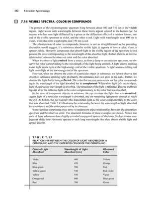 412 Ultraviolet Spectroscopy
TA B L E 7 . 1 3
RELATIONSHIP BETWEEN THE COLOR OF LIGHT ABSORBED BY A
COMPOUND AND THE OBSERVED COLOR OF THE COMPOUND
Color of Light Wavelength of Light Observed
Absorbed Absorbed (nm) Color
Violet 400 Yellow
Blue 450 Orange
Blue-green 500 Red
Yellow-green 530 Red-violet
Yellow 550 Violet
Orange-red 600 Blue-green
Red 700 Green
7.16 VISIBLE SPECTRA: COLOR IN COMPOUNDS
The portion of the electromagnetic spectrum lying between about 400 and 750 nm is the visible
region. Light waves with wavelengths between these limits appear colored to the human eye. As
anyone who has seen light diffracted by a prism or the diffraction effect of a rainbow knows, one
end of the visible spectrum is violet, and the other is red. Light with wavelengths near 400 nm is
violet, while that with wavelengths near 750 nm is red.
The phenomenon of color in compounds, however, is not as straightforward as the preceding
discussion would suggest. If a substance absorbs visible light, it appears to have a color; if not, it
appears white. However, compounds that absorb light in the visible region of the spectrum do not
possess the color corresponding to the wavelength of the absorbed light. Rather, there is an inverse
relationship between the observed color and the color absorbed.
When we observe light emitted from a source, as from a lamp or an emission spectrum, we ob-
serve the color corresponding to the wavelength of the light being emitted. A light source emitting
violet light emits light at the high-energy end of the visible spectrum. A light source emitting red
light emits light at the low-energy end of the spectrum.
However, when we observe the color of a particular object or substance, we do not observe that
object or substance emitting light. (Certainly, the substance does not glow in the dark.) Rather, we
observe the light that is being reflected. The color that our eye perceives is not the color correspond-
ing to the wavelength of the light absorbed but its complement. When white light falls on an object,
light of a particular wavelength is absorbed. The remainder of the light is reflected. The eye and brain
register all of the reflected light as the color complementary to the color that was absorbed.
In the case of transparent objects or solutions, the eye receives the light that is transmitted.
Again, light of a particular wavelength is absorbed, and the remaining light passes through to reach
the eye. As before, the eye registers this transmitted light as the color complementary to the color
that was absorbed. Table 7.13 illustrates the relationship between the wavelength of light absorbed
by a substance and the color perceived by an observer.
Some familiar compounds may serve to underscore these relationships between the absorption
spectrum and the observed color. The structural formulas of these examples are shown. Notice that
each of these substances has a highly extended conjugated system of electrons. Such extensive con-
jugation shifts their electronic spectra to such long wavelengths that they absorb visible light and
appear colored.
14782_07_Ch7_p381-417.pp2.qxd 2/2/08 1:23 AM Page 412
 