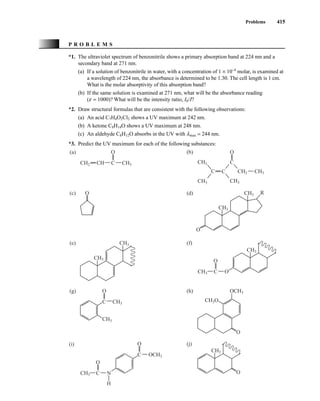 Problems 415
*1. The ultraviolet spectrum of benzonitrile shows a primary absorption band at 224 nm and a
secondary band at 271 nm.
(a) If a solution of benzonitrile in water, with a concentration of 1 × 10−4
molar, is examined at
a wavelength of 224 nm, the absorbance is determined to be 1.30. The cell length is 1 cm.
What is the molar absorptivity of this absorption band?
(b) If the same solution is examined at 271 nm, what will be the absorbance reading
(e = 1000)? What will be the intensity ratio, I0/I?
*2. Draw structural formulas that are consistent with the following observations:
(a) An acid C7H4O2Cl2 shows a UV maximum at 242 nm.
(b) A ketone C8H14O shows a UV maximum at 248 nm.
(c) An aldehyde C8H12O absorbs in the UV with lmax = 244 nm.
*3. Predict the UV maximum for each of the following substances:
(a)
CH2 CH3
CH
O
C
(b)
CH3
C
CH3
CH2
C
C
CH3
O
CH3
O
(c)
(e) CH3
CH3
CH3
O
CH3
O
C
(f)
CH3
CH3
O
R
(d)
(g)
CH3
(h)
CH3O
OCH3
O
(i)
O
OCH3
O
C
N
CH3
O
C
H
(j)
CH3
CH3
O
C
P R O B L E M S
14782_07_Ch7_p381-417.pp2.qxd 2/2/08 1:23 AM Page 415
 