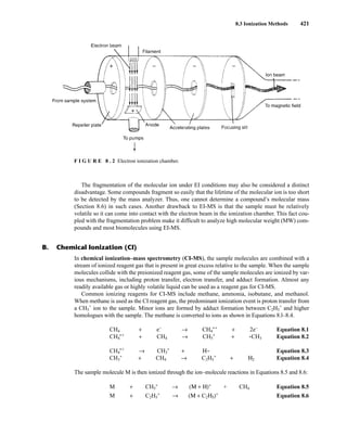 8.3 Ionization Methods 421
The fragmentation of the molecular ion under EI conditions may also be considered a distinct
disadvantage. Some compounds fragment so easily that the lifetime of the molecular ion is too short
to be detected by the mass analyzer. Thus, one cannot determine a compound’s molecular mass
(Section 8.6) in such cases. Another drawback to EI-MS is that the sample must be relatively
volatile so it can come into contact with the electron beam in the ionization chamber. This fact cou-
pled with the fragmentation problem make it difficult to analyze high molecular weight (MW) com-
pounds and most biomolecules using EI-MS.
F I G U R E 8 . 2 Electron ionization chamber.
In chemical ionization–mass spectrometry (CI-MS), the sample molecules are combined with a
stream of ionized reagent gas that is present in great excess relative to the sample. When the sample
molecules collide with the preionized reagent gas, some of the sample molecules are ionized by var-
ious mechanisms, including proton transfer, electron transfer, and adduct formation. Almost any
readily available gas or highly volatile liquid can be used as a reagent gas for CI-MS.
Common ionizing reagents for CI-MS include methane, ammonia, isobutane, and methanol.
When methane is used as the CI reagent gas, the predominant ionization event is proton transfer from
a CH5
+
ion to the sample. Minor ions are formed by adduct formation between C2H5
+
and higher
homologues with the sample. The methane is converted to ions as shown in Equations 8.l–8.4.
CH4 + e−
→ CH4
• +
+ 2e−
Equation 8.1
CH4
• +
+ CH4 → CH5
+
+ • CH3 Equation 8.2
CH4
• +
→ CH3
+
+ Η• Equation 8.3
CH3
+
+ CH4 → C2H5
+
+ Η2 Equation 8.4
The sample molecule M is then ionized through the ion–molecule reactions in Equations 8.5 and 8.6:
M + CH5
+
→ (Μ + Η)+
+ CH4 Equation 8.5
M + C2H5
+
→ (Μ + C2Η5)+
Equation 8.6
B. Chemical Ionization (CI)
14782_08_Ch8_p418-519.pp3.qxd 2/6/08 3:06 PM Page 421
 