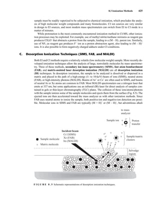 8.3 Ionization Methods 425
sample must be readily vaporized to be subjected to chemical ionization, which precludes the analy-
sis of high molecular weight compounds and many biomolecules. CI ion sources are very similar
in design to EI sources, and most modern mass spectrometers can switch from EI to CI mode in a
matter of minutes.
While protonation is the most commonly encountered ionization method in CI-MS, other ioniza-
tion processes may be exploited. For example, use of methyl nitrite/methane mixtures as reagent gas
produces CH3O–
that abstracts a proton from the sample, leading to a (M – H)– parent ion. Similarly,
use of NF3 as reagent gas produces F–
ion as a proton abstraction agent, also leading to (M – H)–
ions. It is also possible to form negatively charged adducts under CI conditions.
Both EI and CI methods require a relatively volatile (low molecular weight) sample. More recently de-
veloped ionization techniques allow the analysis of large, nonvolatile molecules by mass spectrome-
try. Three of these methods, secondary ion mass spectrometry (SIMS), fast atom bombardment
(FAB), and matrix-assisted laser desorption ionization (MALDI) are all desorption ionization
(DI) techniques. In desorption ionization, the sample to be analyzed is dissolved or dispersed in a
matrix and placed in the path of a high-energy (1- to 10-keV) beam of ions (SIMS), neutral atoms
(FAB), or high-intensity photons (MALDI). Beams of Ar+
or Cs+
are often used in SIMS, and beams
of neutral Ar or Xe atoms are common in FAB. Most MALDI spectrometers use a nitrogen laser that
emits at 337 nm, but some applications use an infrared (IR) laser for direct analysis of samples con-
tained in gels or thin-layer chromatography (TLC) plates. The collision of these ions/atoms/photons
with the sample ionizes some of the sample molecules and ejects them from the surface (Fig. 8.5). The
ejected ions are then accelerated toward the mass analyzer as with other ionization methods. Since
FAB uses neutral atoms to ionize the sample, both positive-ion and negative-ion detection are possi-
ble. Molecular ions in SIMS and FAB are typically (M + H)+
or (M – H)–
, but adventitious alkali
C. Desorption Ionization Techniques (SIMS, FAB, and MALDI)
Incident beam
Sample ion
to mass
analyzer
Proton
transfer
Sample/matrix
clusters
Sample molecule
Matrix molecule
Selvedge
region
Sample
C
o
l
l
i
s
i
o
n
c
a
s
c
a
d
e
Cs+(SIMS)
Xe (FAB)
hυ (MALDI)
F I G U R E 8 . 5 Schematic representations of desorption ionization techniques.
14782_08_Ch8_p418-519.pp3.qxd 2/6/08 3:06 PM Page 425
 
