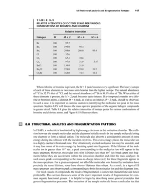 8.8 Structural Analysis and Fragmentation Patterns 445
When chlorine or bromine is present, the M + 2 peak becomes very significant. The heavy isotope
of each of these elements is two mass units heavier than the lighter isotope. The natural abundance
of 37
Cl is 32.5% that of 35
Cl, and the natural abundance of 81
Br is 98.0% that of 79
Br. When either of
these elements is present, the M + 2 peak becomes quite intense. If a compound contains two chlo-
rine or bromine atoms, a distinct M + 4 peak, as well as an intense M + 2 peak, should be observed.
In such a case, it is important to exercise caution in identifying the molecular ion peak in the mass
spectrum. Section 8.8V will discuss the mass spectral properties of the organic halogen compounds
in greater detail. Table 8.8 gives the relative intensities of isotope peaks for various combinations of
bromine and chlorine atoms, and Figure 8.18 illustrates them.
TA B L E 8 . 8
RELATIVE INTENSITIES OF ISOTOPE PEAKS FOR VARIOUS
COMBINATIONS OF BROMINE AND CHLORINE
Relative Intensities
Halogen M M ⴙ 2 M ⴙ 4 M ⴙ 6
Br 100 97.7
Br2 100 195.0 95.4
Br3 100 293.0 286.0 93.4
Cl 100 32.6
Cl2 100 65.3 10.6
Cl3 100 97.8 31.9 3.47
BrCl 100 130.0 31.9
Br2Cl 100 228.0 159.0 31.2
Cl2Br 100 163.0 74.4 10.4
8.8 STRUCTURAL ANALYSIS AND FRAGMENTATION PATTERNS
In EI-MS, a molecule is bombarded by high-energy electrons in the ionization chamber. The colli-
sion between the sample molecules and the electrons initially results in the sample molecule losing
one electron to form a radical cation. The molecule also absorbs a considerable amount of extra
energy during its collision with the incident electrons. This extra energy places the molecular ion
in a highly excited vibrational state. The vibrationally excited molecular ion may be unstable, and
it may lose some of its extra energy by breaking apart into fragments. If the lifetime of the mol-
ecular ion is greater than 10–5
sec, a peak corresponding to the molecular ion will appear in the
mass spectrum. However, molecular ions with lifetimes less than 10–5
sec break apart into frag-
ments before they are accelerated within the ionization chamber and enter the mass analyzer. In
such cases, peaks corresponding to the mass-to-charge ratios (m/z) for these fragments appear in
the mass spectrum. For a given compound, not all of the molecular ions formed by ionization have
precisely the same lifetime; some have shorter lifetimes than others. As a result, in a typical EI
mass spectrum one observes peaks corresponding to both the molecular ion and the fragment ions.
For most classes of compounds, the mode of fragmentation is somewhat characteristic and hence
predictable. This section discusses some of the more important modes of fragmentation for com-
mon organic functional groups. It is helpful to begin by describing some general principles that
govern fragmentation processes. The ionization of the sample molecule forms a molecular ion that
14782_08_Ch8_p418-519.pp3.qxd 2/6/08 3:06 PM Page 445
 