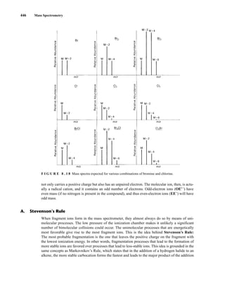 446 Mass Spectrometry
not only carries a positive charge but also has an unpaired electron. The molecular ion, then, is actu-
ally a radical cation, and it contains an odd number of electrons. Odd-electron ions (OE• +
) have
even mass (if no nitrogen is present in the compound), and thus even-electron ions (EE+
) will have
odd mass.
F I G U R E 8 . 1 8 Mass spectra expected for various combinations of bromine and chlorine.
A. Stevenson’s Rule
When fragment ions form in the mass spectrometer, they almost always do so by means of uni-
molecular processes. The low pressure of the ionization chamber makes it unlikely a significant
number of bimolecular collisions could occur. The unimolecular processes that are energetically
most favorable give rise to the most fragment ions. This is the idea behind Stevenson’s Rule:
The most probable fragmentation is the one that leaves the positive charge on the fragment with
the lowest ionization energy. In other words, fragmentation processes that lead to the formation of
more stable ions are favored over processes that lead to less-stable ions. This idea is grounded in the
same concepts as Markovnikov’s Rule, which states that in the addition of a hydrogen halide to an
alkene, the more stable carbocation forms the fastest and leads to the major product of the addition
14782_08_Ch8_p418-519.pp3.qxd 2/6/08 3:06 PM Page 446
 