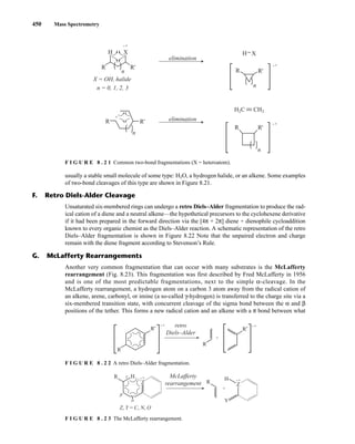 450 Mass Spectrometry
usually a stable small molecule of some type: H2O, a hydrogen halide, or an alkene. Some examples
of two-bond cleavages of this type are shown in Figure 8.21.
Unsaturated six-membered rings can undergo a retro Diels–Alder fragmentation to produce the rad-
ical cation of a diene and a neutral alkene—the hypothetical precursors to the cyclohexene derivative
if it had been prepared in the forward direction via the [4π + 2π] diene + dienophile cycloaddition
known to every organic chemist as the Diels–Alder reaction. A schematic representation of the retro
Diels–Alder fragmentation is shown in Figure 8.22 Note that the unpaired electron and charge
remain with the diene fragment according to Stevenson’s Rule.
Another very common fragmentation that can occur with many substrates is the McLafferty
rearrangement (Fig. 8.23). This fragmentation was first described by Fred McLafferty in 1956
and is one of the most predictable fragmentations, next to the simple α-cleavage. In the
McLafferty rearrangement, a hydrogen atom on a carbon 3 atom away from the radical cation of
an alkene, arene, carbonyl, or imine (a so-called γ-hydrogen) is transferred to the charge site via a
six-membered transition state, with concurrent cleavage of the sigma bond between the α and β
positions of the tether. This forms a new radical cation and an alkene with a π bond between what
R
H2C CH2
X = OH, halide
n = 0, 1, 2, 3
R
H H
X X
n
n
n
n
R'
R R'
R R'
R'
+
+
•
+
•
+
•
•
elimination
elimination
F I G U R E 8 . 2 1 Common two-bond fragmentations (X = heteroatom).
+
McLafferty
rearrangement R
• +
Y
H
Z
Z, Y = C, N, O
R
α
β
γ
• +
Y
H
Z
F I G U R E 8 . 2 3 The McLafferty rearrangement.
+
retro
Diels–Alder
• +
R
R′
R
• +
R′
F I G U R E 8 . 2 2 A retro Diels–Alder fragmentation.
F. Retro Diels-Alder Cleavage
G. McLafferty Rearrangements
14782_08_Ch8_p418-519.pp3.qxd 2/6/08 3:06 PM Page 450
 
