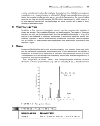 8.8 Structural Analysis and Fragmentation Patterns 451
were the original β and γ carbons. For simplicity, the mechanism of the McLafferty rearrangement
is usually drawn as a concerted process, as in Figure 8.23. There is experimental evidence, however,
that the fragmentation is in fact stepwise, and as a general rule fragmentations that involve breaking
more than one bond are probably stepwise. The McLafferty rearrangement is readily observed in
the mass spectra of many organic functional groups, and several examples will be shown in the re-
maining sections of this chapter.
In addition to these processes, fragmentation processes involving rearrangements, migrations of
groups, and secondary fragmentations of fragment ions are also possible. These modes of fragmenta-
tion occur less often than the two cases already described, and additional discussion of them will be
reserved for the compounds in which they are important. To assist you in identifying possible frag-
ment ions, Appendix 12 provides a table that lists the molecular formulas for common fragments
with m/z less than 105. More complete tables may be found in the books listed in the references at the
end of this chapter.
H. Other Cleavage Types
For saturated hydrocarbons and organic structures containing large saturated hydrocarbon skele-
tons, the methods of fragmentation are quite predictable. What is known about the stabilities of
carbocations in solution can be used to help us understand the fragmentation patterns of alkanes.
The mass spectra of alkanes are characterized by strong molecular ion peaks and a regular series of
fragment ion peaks separated by 14 amu.
For a straight-chain, or “normal,” alkane, a peak corresponding to the molecular ion can be
observed as in the mass spectra of butane (Fig. 8.24) and octane (Fig. 8.25). As the carbon skeleton
I. Alkanes
F I G U R E 8 . 2 4 Mass spectrum of butane.
S P E C T R A L A N A L Y S I S B O X — Alkanes
MOLECULAR ION FRAGMENT IONS
Strong M+
Loss of CH2 units in a series: M − 14, M − 28, M − 42, etc.
14782_08_Ch8_p418-519.pp3.qxd 2/6/08 3:06 PM Page 451
 