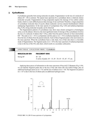 454 Mass Spectrometry
F I G U R E 8 . 2 8 EI mass spectrum of cyclopentane.
Cycloalkanes generally form strong molecular ion peaks. Fragmentation via the loss of a molecule of
ethene (M − 28) is common. The typical mass spectrum for a cycloalkane shows a relatively intense
molecular ion peak. Fragmentation of ring compounds requires the cleavage of two carbon–carbon
bonds, which is a more difficult process than cleavage of one such bond. Therefore, a larger proportion
of cycloalkane molecules than of acyclic alkane molecules survives electron bombardment without
undergoing fragmentation. In the mass spectra of cyclopentane (Fig. 8.28) and methylcyclopentane
(Fig. 8.29), strong molecular ion peaks can be observed.
The fragmentation patterns of cycloalkanes may show mass clusters arranged in a homologous
series, as in the alkanes. However, the most significant mode of cleavage of the cycloalkanes involves
the loss of a molecule of ethene (H2CJCH2), either from the parent molecule or from intermediate
OE+
. The peak at m/z = 42 in cyclopentane and the peak at m/z = 56 in methylcyclopentane result
from the loss of ethene from the parent molecule. Each of these fragment peaks is the most intense in
the mass spectrum. When the cycloalkane bears a side chain, loss of that side chain is a favorable
mode of fragmentation. The fragment peak at m/z = 69 in the mass spectrum of methylcyclopentane
is due to the loss of the CH3 side chain, which results in a secondary carbocation.
J. Cycloalkanes
S P E C T R A L A N A L Y S I S B O X — Cycloalkanes
MOLECULAR ION FRAGMENT IONS
Strong M+
M − 28
A series of peaks: M − 15, M − 29, M − 43, M − 57, etc.
Applying these pieces of information to the mass spectrum of bicyclo[2.2.l]heptane (Fig. 8.30),
we can identify fragment peaks due to the loss of the side chain (the one-carbon bridge, plus an
additional hydrogen atom) at m/z = 81 and the loss of ethene at m/z = 68. The fragment ion peak at
m/z = 67 is due to the loss of ethene plus an additional hydrogen atom.
14782_08_Ch8_p418-519.pp3.qxd 2/6/08 3:07 PM Page 454
 