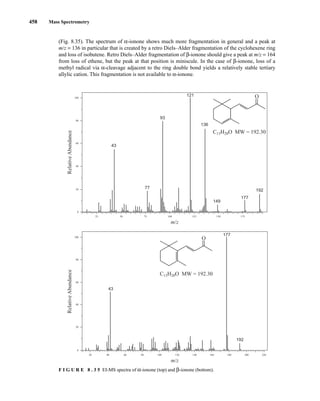 458 Mass Spectrometry
(Fig. 8.35). The spectrum of α-ionone shows much more fragmentation in general and a peak at
m/z = 136 in particular that is created by a retro Diels–Alder fragmentation of the cyclohexene ring
and loss of isobutene. Retro Diels–Alder fragmentation of β-ionone should give a peak at m/z = 164
from loss of ethene, but the peak at that position is miniscule. In the case of β-ionone, loss of a
methyl radical via α-cleavage adjacent to the ring double bond yields a relatively stable tertiary
allylic cation. This fragmentation is not available to α-ionone.
80
60
40
20
0
100
Relative
Abundance
80
60
40
20
0
100
Relative
Abundance
25 50 75 100 125 150 175
m/z
20 40 60 80 100 120 140 160 180 200 220
m/z
43
43
177
192
77
93
121
136
149
177
192
C13H20O MW = 192.30
O
C13H20O MW = 192.30
O
F I G U R E 8 . 3 5 EI-MS spectra of α-ionone (top) and β-ionone (bottom).
14782_08_Ch8_p418-519.pp3.qxd 2/6/08 3:07 PM Page 458
 