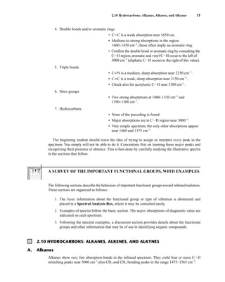 4. Double bonds and/or aromatic rings
• CJC is a weak absorption near 1650 cm.
• Medium-to-strong absorptions in the region
1600–1450 cm−1
; these often imply an aromatic ring.
• Confirm the double bond or aromatic ring by consulting the
CIH region; aromatic and vinyl CIH occur to the left of
3000 cm−1
(aliphatic CIH occurs to the right of this value).
5. Triple bonds
• CKN is a medium, sharp absorption near 2250 cm−1
.
• CKC is a weak, sharp absorption near 2150 cm−1
.
• Check also for acetylenic CIH near 3300 cm−1
.
6. Nitro groups
• Two strong absorptions at 1600–1530 cm−1
and
1390–1300 cm−1
.
7. Hydrocarbons
• None of the preceding is found.
• Major absorptions are in CIH region near 3000−1
.
• Very simple spectrum; the only other absorptions appear
near 1460 and 1375 cm−1
.
The beginning student should resist the idea of trying to assign or interpret every peak in the
spectrum. You simply will not be able to do it. Concentrate first on learning these major peaks and
recognizing their presence or absence. This is best done by carefully studying the illustrative spectra
in the sections that follow.
A SURVEY OF THE IMPORTANT FUNCTIONAL GROUPS, WITH EXAMPLES
The following sections describe the behaviors of important functional groups toward infrared radiation.
These sections are organized as follows:
1. The basic information about the functional group or type of vibration is abstracted and
placed in a Spectral Analysis Box, where it may be consulted easily.
2. Examples of spectra follow the basic section. The major absorptions of diagnostic value are
indicated on each spectrum.
3. Following the spectral examples, a discussion section provides details about the functional
groups and other information that may be of use in identifying organic compounds.
2.10 HYDROCARBONS: ALKANES, ALKENES, AND ALKYNES
Alkanes show very few absorption bands in the infrared spectrum. They yield four or more CIH
stretching peaks near 3000 cm−1
plus CH2 and CH3 bending peaks in the range 1475–1365 cm−1
.
A. Alkanes
2.10 Hydrocarbons: Alkanes, Alkenes, and Alkynes 31
14782_02_Ch2_p015-104.pp2.qxd 1/25/08 10:27 AM Page 31
 