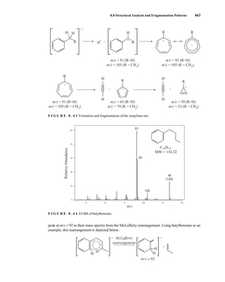 8.8 Structural Analysis and Fragmentation Patterns 463
+
• +
H H
R
H
H
R
H
H
+
+
+
H
• +
R
+
R
+
H
R
m/z = 91 (R=H)
m/z = 105 (R = CH3
)
+
R
m/z = 91 (R=H)
m/z = 105 (R = CH3
)
+
R
m/z = 65 (R=H)
m/z = 79 (R = CH3
)
m/z = 39 (R=H)
m/z = 53 (R = CH3
)
m/z = 91 (R=H)
m/z = 105 (R = CH3
)
F I G U R E 8 . 4 3 Formation and fragmentation of the tropylium ion.
100
80
60
40
20
0
25 50 75 100 125 150
Relative
Abundance
C10H14
MW = 134.22
91
92
105
M
(134)
m/z
F I G U R E 8 . 4 4 EI-MS of butylbenzene.
peak at m/z = 92 in their mass spectra from the McLafferty rearrangement. Using butylbenzene as an
example, this rearrangement is depicted below.
• + • +
+
m/z = 92
McLafferty
rearrangement
H
H
H
H
14782_08_Ch8_p418-519.pp3.qxd 2/6/08 3:07 PM Page 463
 