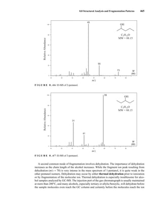 8.8 Structural Analysis and Fragmentation Patterns 465
A second common mode of fragmentation involves dehydration. The importance of dehydration
increases as the chain length of the alcohol increases. While the fragment ion peak resulting from
dehydration (m/z = 70) is very intense in the mass spectrum of 1-pentanol, it is quite weak in the
other pentanol isomers. Dehydration may occur by either thermal dehydration prior to ionization
or by fragmentation of the molecular ion. Thermal dehydration is especially troublesome for alco-
hol samples analyzed by GC-MS. The injection port of the gas chromatograph is usually maintained
at more than 200°C, and many alcohols, especially tertiary or allylic/benzylic, will dehydrate before
the sample molecules even reach the GC column and certainly before the molecules reach the ion
73
45
55
C5H12O
MW = 88.15
M
(88)
10 20 30 40 50 60 70 80
80
60
40
20
0
100
m/z
Relative
Abundance
OH
F I G U R E 8 . 4 6 EI-MS of 2-pentanol.
41
31
59
C5H12O
MW = 88.15
M
(88)
10 20 30 40 50 60 70 80
80
60
40
20
0
100
m/z
Relative
Abundance
OH
F I G U R E 8 . 4 7 EI-MS of 3-pentanol.
14782_08_Ch8_p418-519.pp3.qxd 2/6/08 3:07 PM Page 465
 