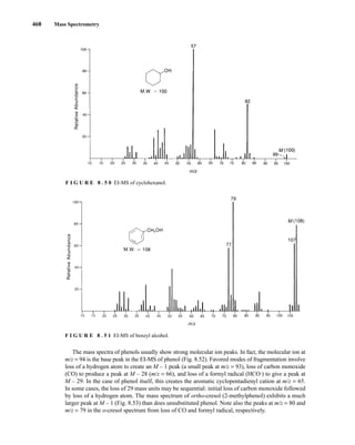 468 Mass Spectrometry
The mass spectra of phenols usually show strong molecular ion peaks. In fact, the molecular ion at
m/z = 94 is the base peak in the EI-MS of phenol (Fig. 8.52). Favored modes of fragmentation involve
loss of a hydrogen atom to create an M – 1 peak (a small peak at m/z = 93), loss of carbon monoxide
(CO) to produce a peak at M – 28 (m/z = 66), and loss of a formyl radical (HCO•
) to give a peak at
M – 29. In the case of phenol itself, this creates the aromatic cyclopentadienyl cation at m/z = 65.
In some cases, the loss of 29 mass units may be sequential: initial loss of carbon monoxide followed
by loss of a hydrogen atom. The mass spectrum of ortho-cresol (2-methylphenol) exhibits a much
larger peak at M – 1 (Fig. 8.53) than does unsubstituted phenol. Note also the peaks at m/z = 80 and
m/z = 79 in the o-cresol spectrum from loss of CO and formyl radical, respectively.
F I G U R E 8 . 5 1 EI-MS of benzyl alcohol.
F I G U R E 8 . 5 0 EI-MS of cyclohexanol.
14782_08_Ch8_p418-519.pp3.qxd 2/6/08 3:07 PM Page 468
 