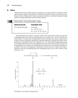 470 Mass Spectrometry
The fragmentation of the ethers is somewhat similar to that of the alcohols. In the mass spectrum
of diisopropyl ether (Fig. 8.54), an α-cleavage gives rise to a peak at m/z = 87 due to the loss of a
methyl radical. A second mode of fragmentation involves cleavage of the carbon–oxygen bond of
an ether to yield an isopropoxyl radical and a isopropyl carbocation. Cleavage of this type in diiso-
propyl ether is responsible for the C3H7
+
fragment at m/z = 43. A third type of fragmentation occurs
as a rearrangement reaction of one of the fragment ions rather than on the molecular ion itself. The
rearrangement involves transfer of a hydrogen β to the oxonium ion with concurrent formation of
an alkene. This type of rearrangement is particularly favored when the α carbon of the ether is
branched. In the case of diisopropyl ether, this rearrangement gives rise to a (HOJCHCH3)+
frag-
ment at m/z = 45.
CH CH
R
R
CH
R
H
O CH2 CH2
+
+
CH
R OH
+
α β
F I G U R E 8 . 5 4 EI-MS of diisopropyl ether.
Aliphatic ethers tend to exhibit molecular ion peaks that are stronger than those of alcohols with the
same molecular weights. Nevertheless, the molecular ion peaks of ethers are still rather weak.
Principal modes of fragmentation include α-cleavage, formation of carbocation fragments through
inductive cleavage (β-cleavage), and loss of alkoxy radicals.
O. Ethers
S P E C T R A L A N A L Y S I S B O X — Ethers
MOLECULAR ION FRAGMENT IONS
M+
weak, but observable α-Cleavage
m/z = 43, 59, 73, etc.
M − 31, M − 45, M − 59, etc.
14782_08_Ch8_p418-519.pp3.qxd 2/6/08 3:07 PM Page 470
 