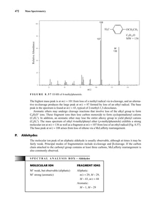 472 Mass Spectrometry
The highest mass peak is at m/z = 101 from loss of a methyl radical via α-cleavage, and an alterna-
tive α-cleavage produces the large peak at m/z = 87 formed by loss of an ethyl radical. The base
peak in the spectrum is found at m/z = 43, typical of 2-methyl-1,3-dioxolanes.
Aromatic ethers may undergo cleavage reactions that involve loss of the alkyl group to form
C6H5O+
ions. These fragment ions then lose carbon monoxide to form cyclopentadienyl cations
(C5H5
+
). In addition, an aromatic ether may lose the entire alkoxy group to yield phenyl cations
(C6H5
+
). The mass spectrum of ethyl 4-methylphenyl ether (p-methylphenetole) exhibits a strong
molecular ion at m/z = 136 as well as a fragment at m/z = 107 from loss of an ethyl radical (Fig. 8.57).
The base peak at m/z = 108 arises from loss of ethene via a McLafferty rearrangement.
25
0
20
40
60
80
100
Relative
Abundance
107
108
m/z
50 75 100 125 150
OCH2CH3
C9H12O
MW = 136
H3C
M
136
F I G U R E 8 . 5 7 EI-MS of 4-methylphenetole.
The molecular ion peak of an aliphatic aldehyde is usually observable, although at times it may be
fairly weak. Principal modes of fragmentation include α-cleavage and β-cleavage. If the carbon
chain attached to the carbonyl group contains at least three carbons, McLafferty rearrangement is
also commonly observed.
S P E C T R A L A N A L Y S I S B O X — Aldehydes
MOLECULAR ION FRAGMENT IONS
M+
weak, but observable (aliphatic) Aliphatic:
M+
strong (aromatic) m/z = 29, M − 29,
M − 43, m/z = 44
Aromatic:
M − 1, M − 29
P. Aldehydes
14782_08_Ch8_p418-519.pp3.qxd 2/6/08 3:07 PM Page 472
 