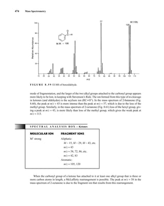 474 Mass Spectrometry
mode of fragmentation, and the larger of the two alkyl groups attached to the carbonyl group appears
more likely to be lost, in keeping with Stevenson’s Rule. The ion formed from this type of α-cleavage
in ketones (and aldehydes) is the acylium ion (RCKO+
). In the mass spectrum of 2-butanone (Fig.
8.60), the peak at m/z = 43 is more intense than the peak at m/z = 57, which is due to the loss of the
methyl group. Similarly, in the mass spectrum of 2-octanone (Fig. 8.61) loss of the hexyl group, giv-
ing a peak at m/z = 43, is more likely than loss of the methyl group, which gives the weak peak at
m/z = 113.
When the carbonyl group of a ketone has attached to it at least one alkyl group that is three or
more carbon atoms in length, a McLafferty rearrangement is possible. The peak at m/z = 58 in the
mass spectrum of 2-octanone is due to the fragment ion that results from this rearrangement.
F I G U R E 8 . 5 9 EI-MS of benzaldehyde.
S P E C T R A L A N A L Y S I S B O X — Ketones
MOLECULAR ION FRAGMENT IONS
M+
strong Aliphatic:
M − 15, M − 29, M − 43, etc.
m/z = 43
m/z = 58, 72, 86, etc.
m/z = 42, 83
Aromatic:
m/z = 105, 120
14782_08_Ch8_p418-519.pp3.qxd 2/6/08 3:07 PM Page 474
 