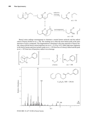 480 Mass Spectrometry
Benzyl esters undergo rearrangement to eliminate a neutral ketene molecule and the radical
cation of benzyl alcohol at m/z = 108. The resulting ion is often the most intense peak in the mass
spectrum of such a compound. This fragmentation is dominant in the mass spectrum of benzyl lau-
rate, along with the benzyl cation/tropylium ion at m/z = 91 (Fig. 8.67). Other high-mass fragments
in the benzyl laurate spectrum include a peak at m/z = 199 from loss of a benzyl radical and the peak
at m/z = 183 from loss of benzyloxy radical via α-cleavage.
O
R
R
a ketene m/z = 108
H
HO
O
•+
•+
+
O
C
O
O
H
• +
O
O
H
+ •
O
O
+
•
m/z = 56
m/z = 89
O
O H
+
•
inductive
cleavage
OH
O
+
rearrangement
H
H
H
100
80
60
40
20
0
50 100 150 200 250
m/z
Relative
Abundance
91
108
183 199
M
(290)
C19H30O2 MW = 290.44
O O
F I G U R E 8 . 6 7 EI-MS of benzyl laurate.
14782_08_Ch8_p418-519.pp3.qxd 2/6/08 3:07 PM Page 480
•
 