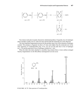 8.8 Structural Analysis and Fragmentation Patterns 487
Very intense molecular ion peaks characterize substituted pyridines. Frequently, loss of a hydrogen
atom to produce a peak at an m/z value one mass unit less than the molecular ion is also observed.
The most important fragmentation process for the pyridine ring is loss of the elements of hydrogen
cyanide. This produces a fragment ion that is 27 mass units lighter than the molecular ion. In the
mass spectrum of 3-methylpyridine (Fig. 8.75), you can see the peak due to loss of hydrogen
(m/z = 92) and the peak due to loss of hydrogen cyanide (m/z = 66).
When the alkyl side chain attached to a pyridine ring contains three or more carbons arranged
linearly, fragmentation via the McLafferty rearrangement can also occur.
NH2
•
•
+
•
+
NH
+
H
H
H
+
•
H
+
HCN
+
m/z = 93 m/z = 92 m/z = 66
m/z = 65
•
+
H
F I G U R E 8 . 7 5 Mass spectrum of 3-methylpyridine.
14782_08_Ch8_p418-519.pp3.qxd 2/6/08 3:08 PM Page 487
 