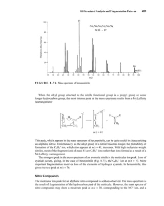 8.8 Structural Analysis and Fragmentation Patterns 489
When the alkyl group attached to the nitrile functional group is a propyl group or some
longer hydrocarbon group, the most intense peak in the mass spectrum results from a McLafferty
rearrangement:
This peak, which appears in the mass spectrum of hexanenitrile, can be quite useful in characterizing
an aliphatic nitrile. Unfortunately, as the alkyl group of a nitrile becomes longer, the probability of
formation of the C3H5
+
ion, which also appears at m/z = 41, increases. With high molecular weight
nitriles, most of the fragment ions of mass 41 are C3H5
+
ions rather than ions formed as a result of a
McLafferty rearrangement.
The strongest peak in the mass spectrum of an aromatic nitrile is the molecular ion peak. Loss of
cyanide occurs, giving, in the case of benzonitrile (Fig. 8.77), the C6H5
+
ion at m/z = 77. More
important fragmentation involves loss of the elements of hydrogen cyanide. In benzonitrile, this
gives rise to a peak at m/z = 76.
Nitro Compounds
The molecular ion peak for an aliphatic nitro compound is seldom observed. The mass spectrum is
the result of fragmentation of the hydrocarbon part of the molecule. However, the mass spectra of
nitro compounds may show a moderate peak at m/z = 30, corresponding to the NO+
ion, and a
C
CH2 CH2
CH
N
C
CH2
N
•
+
•
+
m/z = 41
H
H
R
CH2
R
H
C
+
F I G U R E 8 . 7 6 Mass spectrum of hexanenitrile.
14782_08_Ch8_p418-519.pp3.qxd 2/6/08 3:08 PM Page 489
 
