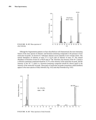 494 Mass Spectrometry
Although the fragmentation patterns we have described are well characterized, the most interesting
feature of the mass spectra of chlorine- and bromine-containing compounds is the presence of two
molecular ion peaks. As Section 8.7 indicated, chlorine occurs naturally in two isotopic forms. The
natural abundance of chlorine of mass 37 is 32.5% that of chlorine of mass 35. The natural
abundance of bromine of mass 81 is 98.0% that of 79
Br. Therefore, the intensity of the M + 2 peak in
a chlorine-containing compound should be 32.5% of the intensity of the molecular ion peak, and the
intensity of the M + 2 peak in a bromine-containing compound should be almost equal to the
intensity of the molecular ion peak. These pairs of molecular ion peaks (sometimes called doublets)
appear in the mass spectra of ethyl chloride (Fig. 8.82) and ethyl bromide (Fig. 8.83).
m/z
Relative
Abundance
10 20 30
15 25 35 45 55 65
40 50 60 70
M (64)
M + 2
100
80
60
40
20
CH3CH2Cl
M.W. = 64.5
F I G U R E 8 . 8 2 Mass spectrum of
ethyl chloride.
F I G U R E 8 . 8 3 Mass spectrum of ethyl bromide.
14782_08_Ch8_p418-519.pp3.qxd 2/6/08 3:08 PM Page 494
 