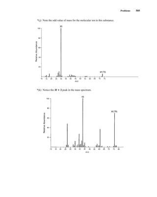 Problems 505
*(j) Note the odd value of mass for the molecular ion in this substance.
*(k) Notice the M ⴙ 2 peak in the mass spectrum.
14782_08_Ch8_p418-519.pp3.qxd 2/6/08 3:08 PM Page 505
 