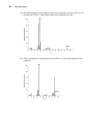 506 Mass Spectrometry
*(l) The infrared spectrum of this unknown shows two strong peaks, one near 1350 cm−1
and
the other near 1550 cm−1
. Notice that the mass of the molecular ion is odd.
*(m) There is a sharp peak of medium intensity near 2250 cm−1
in the infrared spectrum of this
compound.
14782_08_Ch8_p418-519.pp3.qxd 2/6/08 3:08 PM Page 506
 