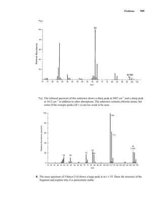 Problems 509
*(r)
*(s) The infrared spectrum of this unknown shows a sharp peak at 3087 cm−1
and a sharp peak
at 1612 cm−1
in addition to other absorptions. The unknown contains chlorine atoms, but
some of the isotopic peaks (M + n) are too weak to be seen.
8. The mass spectrum of 3-butyn-2-ol shows a large peak at m/z = 55. Draw the structure of the
fragment and explain why it is particularly stable.
100
80
60
40
20
0
Relative
Abundance
(percent)
m/z
15 20 25 30 35 40 45 50 55 60 65 70 75 80 85 90 95 100 105 110 115 120 125 130 135 140 145 150
39 49
109
111
M
(144)
73
83
85
14782_08_Ch8_p418-519.pp3.qxd 2/6/08 3:08 PM Page 509
 
