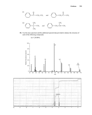 Problems 511
(i)
(j)
C CH3
CH3
CH3
CH
CH2 CH3
CH3
and
C CH2 CH3
O
C
CH2 CH3
O
and
10. Use the mass spectrum and the additional spectral data provided to deduce the structure of
each of the following compounds:
(a) C4H7BrO2
100
80
60
40
20
0
Relative
Abundance
(percent)
m/z
20
10 30 40 50 60 70 80 90 100 110 120 130 140 150 160 170
15
27
M
(166)
55
59
87
107
135
triplets
10 9 8 7 6 5 4 3 2 1 0
14782_08_Ch8_p418-519.pp3.qxd 2/6/08 3:08 PM Page 511
 