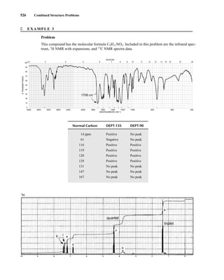526 Combined Structure Problems
� EXAMPLE 3
Problem
This compound has the molecular formula C9H11NO2. Included in this problem are the infrared spec-
trum, 1
H NMR with expansions, and 13
C NMR spectra data.
Normal Carbon DEPT-135 DEPT-90
14 ppm Positive No peak
61 Negative No peak
116 Positive Positive
119 Positive Positive
120 Positive Positive
129 Positive Positive
131 No peak No peak
147 No peak No peak
167 No peak No peak
4000 3600 3200 2800 2400 2000 1800 1600 1400 1200 1000 800 600 400
WAVENUMBERS (CM–1)
2.5 3 4 5 6 7 8 9 10 11 12 13 14 15 16 19 25
100
90
80
70
60
50
40
30
20
10
0
MICRONS
%
TRANSMITTANCE
1708 cm –1
quartet
triplet
14782_09_Ch9_p520-586.pp3.qxd 2/6/08 9:04 PM Page 526
 