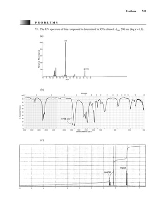 Problems 531
*1. The UV spectrum of this compound is determined in 95% ethanol: lmax 290 nm (log e =1.3).
(a)
(b)
(c)
P R O B L E M S
quartet
triplet
4000 3600 3200 2800 2400 2000 1800 1600 1400 1200 1000 800 600 400
WAVENUMBERS (CM–1)
2.5 3 4 5 6 7 8 9 10 11 12 13 14 15 16 19 25
100
90
80
70
60
50
40
30
20
10
0
MICRONS
%
TRANSMITTANCE
1718 cm–1
14782_09_Ch9_p520-586.pp3.qxd 2/6/08 9:05 PM Page 531
 