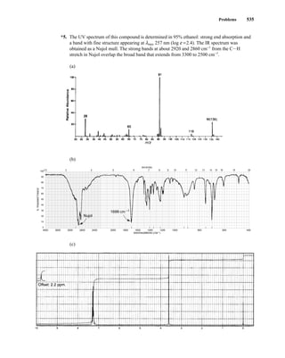 Problems 535
*5. The UV spectrum of this compound is determined in 95% ethanol: strong end absorption and
a band with fine structure appearing at lmax 257 nm (log e =2.4). The IR spectrum was
obtained as a Nujol mull. The strong bands at about 2920 and 2860 cm−1
from the CIH
stretch in Nujol overlap the broad band that extends from 3300 to 2500 cm−1
.
(a)
(b)
4000 3600 3200 2800 2400 2000 1800 1600 1400 1200 1000 800 600 400
WAVENUMBERS (CM–1)
2.5 3 4 5 6 7 8 9 10 11 12 13 14 15 16 19 25
100
90
80
70
60
50
40
30
20
10
0
MICRONS
%
TRANSMITTANCE
1699 cm
Nujol
–1
(c)
14782_09_Ch9_p520-586.pp3.qxd 2/6/08 9:05 PM Page 535
 
