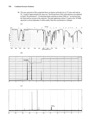 536 Combined Structure Problems
(b)
(c)
CDCl3
doublets
*6. The mass spectrum of this compound shows an intense molecular ion at 172 mass units and an
M + 2 peak of approximately the same size. The IR spectrum of this solid unknown was obtained
in Nujol. The prominent CIH stretching bands centering on about 2900 cm−1
are derived from
the Nujol and are not part of the unknown. The peak appearing at about 5.3 ppm in the 1
H NMR
spectrum is solvent dependent. It shifts readily when the concentration is changed.
(a)
14782_09_Ch9_p520-586.pp3.qxd 2/6/08 9:05 PM Page 536
 