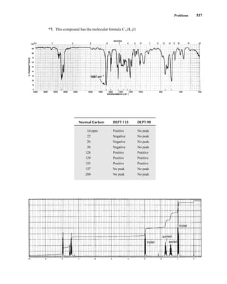 Problems 537
triplet
triplet
quintet
sextet
Normal Carbon DEPT-135 DEPT-90
14 ppm Positive No peak
22 Negative No peak
26 Negative No peak
38 Negative No peak
128 Positive Positive
129 Positive Positive
133 Positive Positive
137 No peak No peak
200 No peak No peak
*7. This compound has the molecular formula C11H14O.
14782_09_Ch9_p520-586.pp3.qxd 2/6/08 9:06 PM Page 537
 