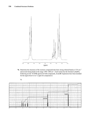 *8. Determine the structures of the isomeric compounds that show strong infrared bands at 1725 cm−1
and several strong bands in the range 1300–1200 cm−1
. Each isomer has the formula C9H9BrO2.
Following are the 1
H NMR spectra for both compounds, A and B. Expansions have been included
for the region from 8.2 to 7.2 ppm for compound A.
A.
quartet
triplet
8.00
8.10 7.90 7.80 7.70 7.60 7.50 7.40 7.30
(ppm)
538 Combined Structure Problems
14782_09_Ch9_p520-586.pp3.qxd 2/6/08 9:06 PM Page 538
 