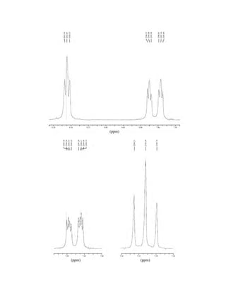 7.68 7.64 7.60
(ppm)
7.32
7.36 7.28 7.24
(ppm)
2302.42
2303.53
2297.28
2295.44
2200.21
2192.49
2184.76
2296.17
2294.33
2304.26
2305.36
8.20 8.16 8.12 8.08 8.04 8.00 7.96 7.92
(ppm)
2450.23
2452.07
2388.83
2385.89
2387.36
2453.54
2393.98
2395.08
2396.55
14782_09_Ch9_p520-586.pp3.qxd 2/6/08 9:06 PM Page 539
I I I ~~I IU
I I I
 