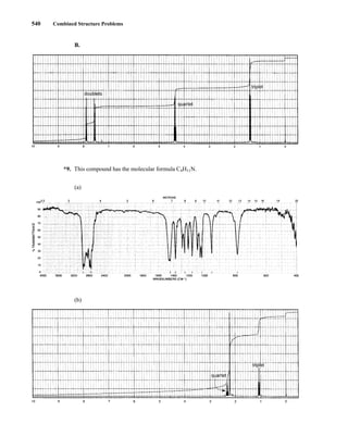 B.
doublets
quartet
triplet
540 Combined Structure Problems
*9. This compound has the molecular formula C4H11N.
(a)
(b)
quartet
triplet
14782_09_Ch9_p520-586.pp3.qxd 2/6/08 9:06 PM Page 540
 