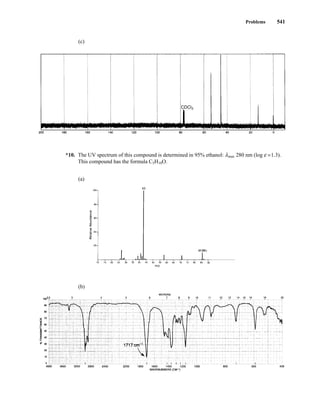 Problems 541
(c)
CDCl3
*10. The UV spectrum of this compound is determined in 95% ethanol: lmax 280 nm (log e =1.3).
This compound has the formula C5H10O.
(a)
(b)
14782_09_Ch9_p520-586.pp3.qxd 2/6/08 9:06 PM Page 541
 