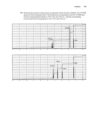 Problems 547
*15. Determine the structures of the isomeric compounds with the formula C5H9BrO2. The 1
H NMR
spectra for both compounds follow. The IR spectrum corresponding to the first 1
H NMR spec-
trum has strong absorption bands at 1739, 1225, and 1158 cm−1
, and that corresponding
to the second one has strong bands at 1735, 1237, and 1182 cm−1
.
pair of
quartets
doublet
triplet
triplet
triplet
triplet
quartet
14782_09_Ch9_p520-586.pp3.qxd 2/6/08 9:07 PM Page 547
 