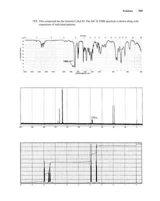 Problems 549
*17. This compound has the formula C9H9ClO. The full 1
H NMR spectrum is shown along with
expansions of individual patterns.
CDCl3
14782_09_Ch9_p520-586.pp3.qxd 2/6/08 9:07 PM Page 549
 
