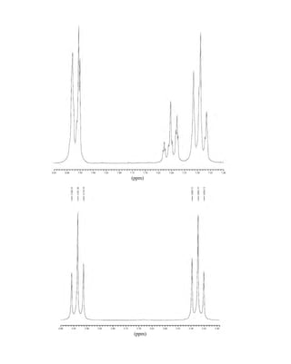4.00 3.95 3.90 3.85 3.80 3.75 3.70 3.65 3.60 3.55 3.50 3.45 3.40
(ppm)
1188.35
1181.36
1174.74
1049.73
1042.75
1036.13
8.05 8.00 7.95 7.90 7.85 7.80 7.75 7.70 7.65 7.60 7.55 7.50 7.45 7.40
(ppm)
14782_09_Ch9_p520-586.pp3.qxd 2/6/08 9:07 PM Page 550
I I I I I I
 