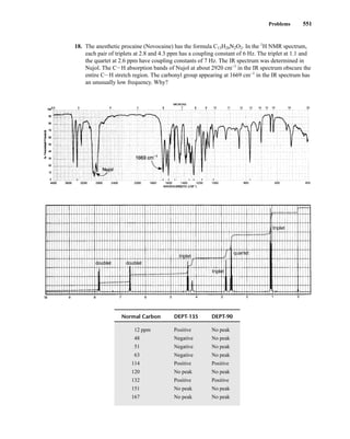 Problems 551
18. The anesthetic procaine (Novocaine) has the formula C13H20N2O2. In the 1
H NMR spectrum,
each pair of triplets at 2.8 and 4.3 ppm has a coupling constant of 6 Hz. The triplet at 1.1 and
the quartet at 2.6 ppm have coupling constants of 7 Hz. The IR spectrum was determined in
Nujol. The CIH absorption bands of Nujol at about 2920 cm−1
in the IR spectrum obscure the
entire CIH stretch region. The carbonyl group appearing at 1669 cm−1
in the IR spectrum has
an unusually low frequency. Why?
Normal Carbon DEPT-135 DEPT-90
12 ppm Positive No peak
48 Negative No peak
51 Negative No peak
63 Negative No peak
114 Positive Positive
120 No peak No peak
132 Positive Positive
151 No peak No peak
167 No peak No peak
doublet doublet
triplet
triplet
triplet
quartet
14782_09_Ch9_p520-586.pp3.qxd 2/6/08 9:08 PM Page 551
 