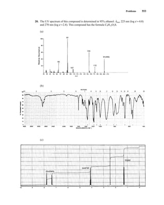 Problems 553
20. The UV spectrum of this compound is determined in 95% ethanol: lmax 225 nm (log e = 4.0)
and 270 nm (log e =2.8). This compound has the formula C9H12O3S.
(a)
(b)
(c)
doublets
quartet
triplet
14782_09_Ch9_p520-586.pp3.qxd 2/6/08 9:08 PM Page 553
 