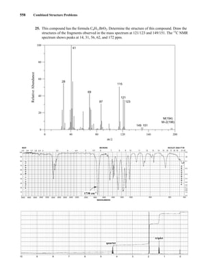 558 Combined Structure Problems
25. This compound has the formula C6H11BrO2. Determine the structure of this compound. Draw the
structures of the fragments observed in the mass spectrum at 121/123 and 149/151. The 13
C NMR
spectrum shows peaks at 14, 31, 56, 62, and 172 ppm.
10 9 8 7 6 5 4 3 2 1 0
quartet
triplet
600 450
4000 3800 3600 3400 3200 3000 2800 2600 2200
2400 2000 1800 1600 1400 1200 1000 800
WAVENUMBERS
90
100
2.5 2.6 2.7 2.8 2.9 3.5 4 4.5
3 5 5.5 6 7 8 9 10 11 12 13 14 15 16 17 18 19 21
.05
0.0
0.1
0.2
0.3
0.4
0.5
0.6
0.7
0.8
0.9
1.0
2.0
22
80
70
60
50
40
30
20
10
0
MICRONS
NEAT
A
B
S
O
R
B
A
N
C
E
A
B
S
O
R
B
A
N
C
E
%
T
R
A
N
S
M
I
T
T
A
N
C
E
NICOLET 20SX FT-IR
1738 cm-1
0
100
80
60
40
20
0
40 80 120 160 200
m/z
Relative
Abundance
28
41
69
87
115
121
123
149 151
M(194)
M+2(196)
14782_09_Ch9_p520-586.pp3.qxd 2/6/08 9:08 PM Page 558
 