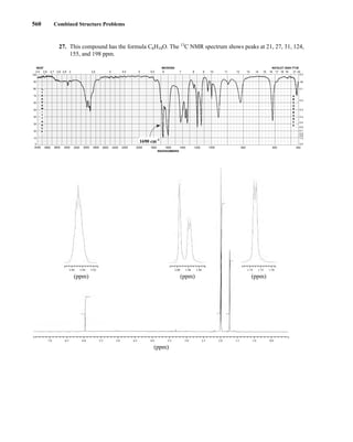 560 Combined Structure Problems
27. This compound has the formula C6H10O. The 13
C NMR spectrum shows peaks at 21, 27, 31, 124,
155, and 198 ppm.
7.0 6.5 6.0 5.5 5.0 4.5 4.0 3.5 3.0 2.5 2.0 1.5 1.0 0.0
(ppm)
5.96 5.94 5.92
(ppm)
2.00 1.98 1.96
(ppm)
1.74 1.72 1.70
(ppm)
600 450
4000 3800 3600 3400 3200 3000 2800 2600 2200
2400 2000 1800 1600 1400 1200 1000 800
WAVENUMBERS
90
100
2.5 2.6 2.7 2.8 2.9 3.5 4 4.5
3 5 5.5 6 7 8 9 10 11 12 13 14 15 16 17 18 19 21
.05
0.0
0.1
0.2
0.3
0.4
0.5
0.6
0.7
0.8
0.9
1.0
2.0
22
80
70
60
50
40
30
20
10
0
MICRONS
NEAT
A
B
S
O
R
B
A
N
C
E
%
T
R
A
N
S
M
I
T
T
A
N
C
E
1690 cm-1
NICOLET 20SX FT-IR
14782_09_Ch9_p520-586.pp3.qxd 2/6/08 9:08 PM Page 560
 