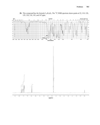 Problems 561
28. This compound has the formula C10H10O2. The 13
C NMR spectrum shows peaks at 52, 118, 128,
129, 130, 134, 145, and 167 ppm.
8.5 8.0 7.5 7.0 6.5 6.0 5.5 5.0 4.5 4.0 3.5 3.0 1.5 1.0 0.5 0.0
2.0
2.5
(ppm)
600 450
4000 3800 3600 3400 3200 3000 2800 2600 2200
2400 2000 1800 1600 1400 1200 1000 800
WAVENUMBERS
90
100
2.5 2.6 2.7 2.8 2.9 3.5 4 4.5
3 5 5.5 6 7 8 9 10 11 12 13 14 15 16 17 18 19 21
.05
0.0
0.1
0.2
0.3
0.4
0.5
0.6
0.7
0.8
0.9
1.0
2.0
22
80
70
60
50
40
30
20
10
0
MICRONS
MELT
%
T
R
A
N
S
M
I
T
T
A
N
C
E
NICOLET 20SX FT-IR
1720 cm-1
A
B
S
O
R
B
A
N
C
E
14782_09_Ch9_p520-586.pp3.qxd 2/6/08 9:08 PM Page 561
 