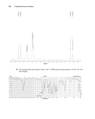 562 Combined Structure Problems
7.9 7.8 7.7 7.6 7.5 7.4 7.3 7.2 7.1 7.0 6.9 6.8 6.7 6.6 6.5 6.4 6.3
2303.16
2319.34
1926.65
1942.83
(ppm)
29. This compound has the formula C5H8O2. The 13
C NMR spectrum shows peaks at 14, 60, 129, 130,
and 166 ppm.
600 450
4000 3800 3600 3400 3200 3000 2800 2600 2200
2400 2000 1800 1600 1400 1200 1000 800
WAVENUMBERS
90
100
2.5 2.6 2.7 2.8 2.9 3.5 4 4.5
3 5 5.5 6 7 8 9 10 11 12 13 14 15 16 17 18 19 21
.05
0.0
0.1
0.2
0.3
0.4
0.5
0.6
0.7
0.8
0.9
1.0
2.0
22
80
70
60
50
40
30
20
10
0
MICRONS
NEAT
A
B
S
O
R
B
A
N
C
E
%
T
R
A
N
S
M
I
T
T
A
N
C
E
NICOLET 20SX FT-IR
1725 cm-1
14782_09_Ch9_p520-586.pp3.qxd 2/6/08 9:08 PM Page 562
 