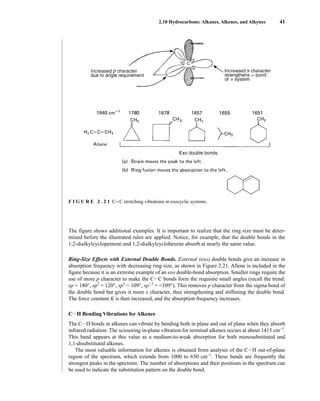 2.10 Hydrocarbons: Alkanes, Alkenes, and Alkynes 41
The figure shows additional examples. It is important to realize that the ring size must be deter-
mined before the illustrated rules are applied. Notice, for example, that the double bonds in the
1,2-dialkylcyclopentene and 1,2-dialkylcyclohexene absorb at nearly the same value.
Ring-Size Effects with External Double Bonds. External (exo) double bonds give an increase in
absorption frequency with decreasing ring size, as shown in Figure 2.21. Allene is included in the
figure because it is an extreme example of an exo double-bond absorption. Smaller rings require the
use of more p character to make the CIC bonds form the requisite small angles (recall the trend:
sp = 180°, sp2
= 120°, sp3
= 109°, sp>3
= <109°). This removes p character from the sigma bond of
the double bond but gives it more s character, thus strengthening and stiffening the double bond.
The force constant K is then increased, and the absorption frequency increases.
CIH Bending Vibrations for Alkenes
The CIH bonds in alkenes can vibrate by bending both in plane and out of plane when they absorb
infrared radiation. The scissoring in-plane vibration for terminal alkenes occurs at about 1415 cm−1
.
This band appears at this value as a medium-to-weak absorption for both monosubstituted and
1,1-disubstituted alkenes.
The most valuable information for alkenes is obtained from analysis of the CIH out-of-plane
region of the spectrum, which extends from 1000 to 650 cm−1
. These bands are frequently the
strongest peaks in the spectrum. The number of absorptions and their positions in the spectrum can
be used to indicate the substitution pattern on the double bond.
F I G U R E 2 . 2 1 CJC stretching vibrations in exocyclic systems.
14782_02_Ch2_p015-104.pp2.qxd 1/25/08 10:27 AM Page 41
 