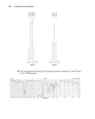 564 Combined Structure Problems
30. This compound has the formula C6H12O. Interpret the patterns centering on 1.3 and 1.58 ppm
in the 1
H NMR spectrum.
600 450
4000 3800 3600 3400 3200 3000 2800 2600 2200
2400 2000 1800 1600 1400 1200 1000 800
WAVENUMBERS
90
100
2.5 2.6 2.7 2.8 2.9 3.5 4 4.5
3 5 5.5 6 7 8 9 10 11 12 13 14 15 16 17 18 19 21
.05
0.0
0.1
0.2
0.3
0.4
0.5
0.6
0.7
0.8
0.9
1.0
2.0
22
80
70
60
50
40
30
20
10
0
MICRONS
NEAT
A
B
S
O
R
B
A
N
C
E
%
T
R
A
N
S
M
I
T
T
A
N
C
E
NICOLET 20SX FT-IR
1715 cm-1
398.99
391.78
384.72
1269.87
1262.66
1255.60
1276.93
(ppm) (ppm)
4.25 4.20 4.15 1.35 1.30 1.25
14782_09_Ch9_p520-586.pp3.qxd 2/6/08 9:09 PM Page 564
 