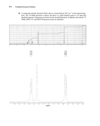 572 Combined Structure Problems
34. A compound with the formula C9H8O3 shows a strong band at 1661 cm−1
in the infrared spec-
trum. The 1
H NMR spectrum is shown, but there is a small impurity peak at 3.35 ppm that
should be ignored. Expansions are shown for the downfield protons. In addition, the normal 13
C
NMR, DEPT-135, and DEPT-90 spectral results are tabulated.
(ppm)
7.60
7.70
7.80
7.90 7.50 7.40 7.30 7.20 7.10 7.00 6.80 6.70 6.60 6.50
6.90
2263.82
2271.54
2052.03
2060.12
14782_09_Ch9_p520-586.pp3.qxd 2/6/08 9:09 PM Page 572
 